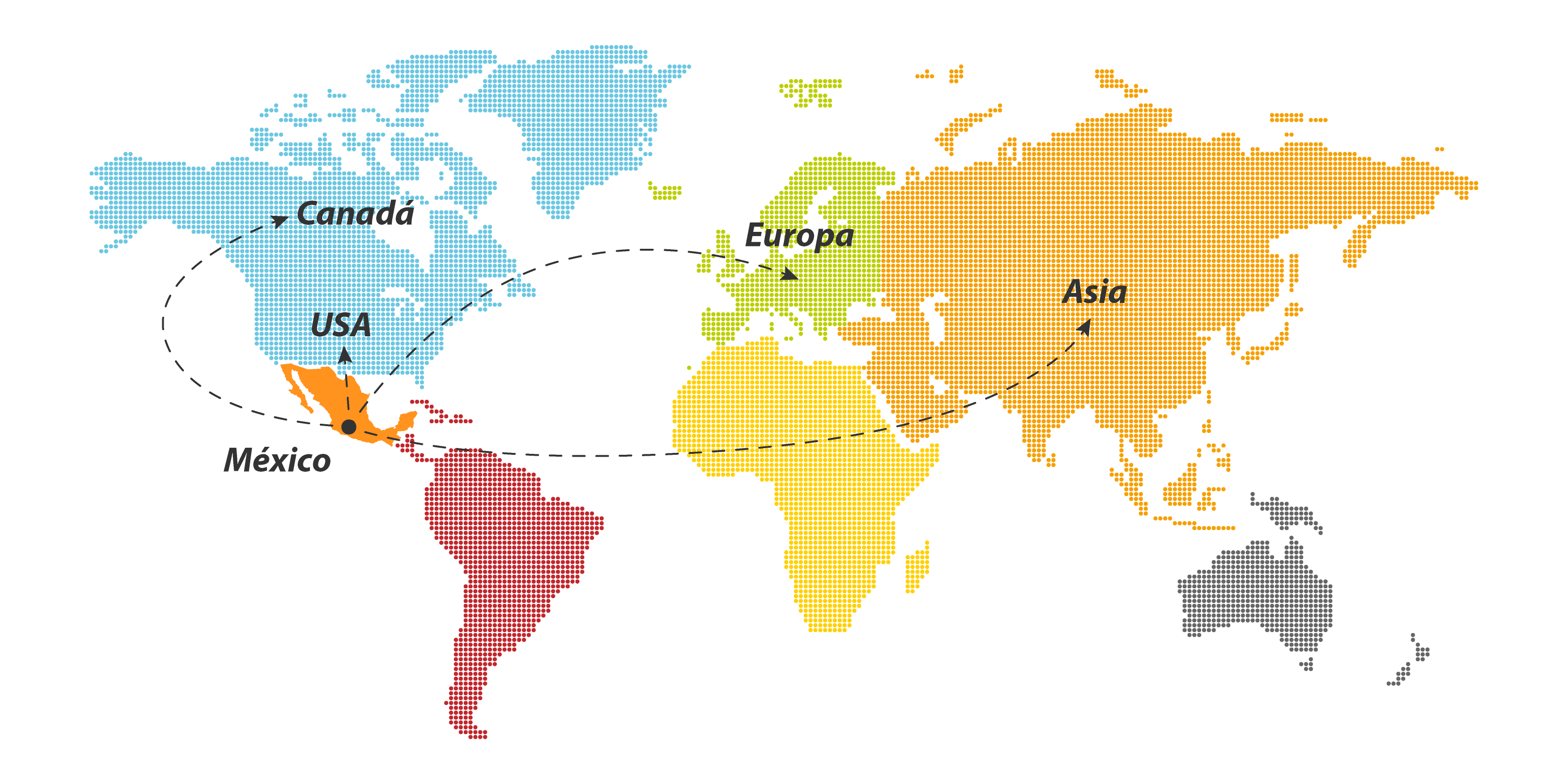 Importación y exportación aguacate Hass